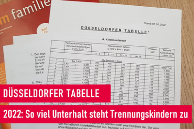 Kindesunterhalt 2022_Unterhaltsleitlinien_Düsseldorfer Tabelle